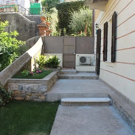 Guest house Cernaia